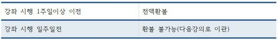 %25ED%2599%2598%25EB%25B6%2588%25EC%25A0%2595%25EC%25B1%2585.png